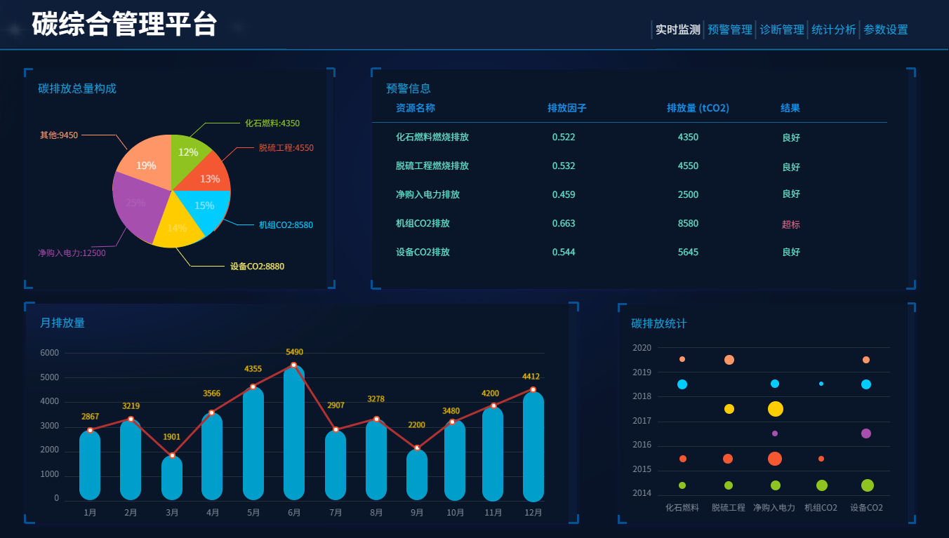 系统Linux_lims系统_lims