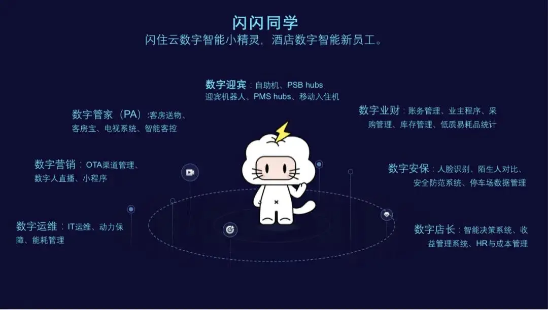 客房宝安卓_绿云客房宝软件下载_客房宝app