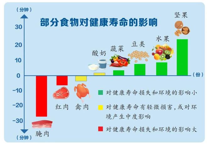 肺炎吃什么饭菜好_肺炎食物吃好了会好吗_肺炎吃什么食物最好