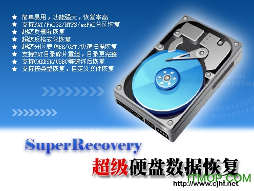 格式化全盘恢复什么意思_格式化的盘怎么恢复_全盘格式化怎么恢复