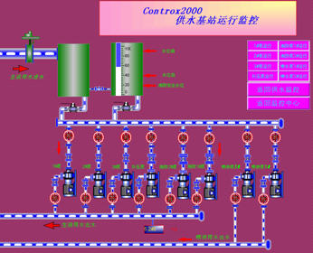 电梯监控布线图解视频_电梯监控布线捆扎图解_电梯监控布线