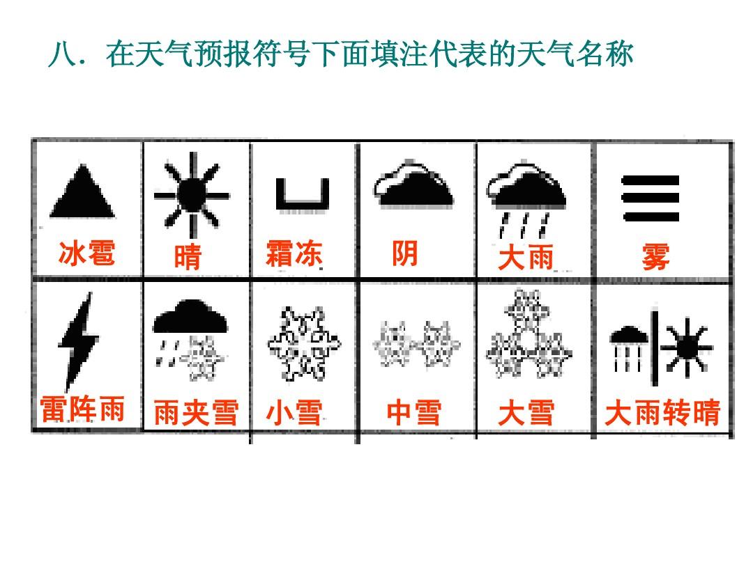 渲染图层是什么意思_渲染图层在哪_mapinfo渲染图层制作