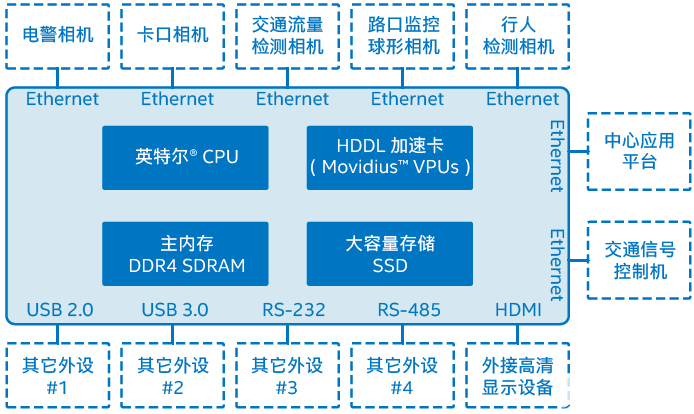x86 based pc 是什么_x86 based pc 是什么_x86 based pc 是什么