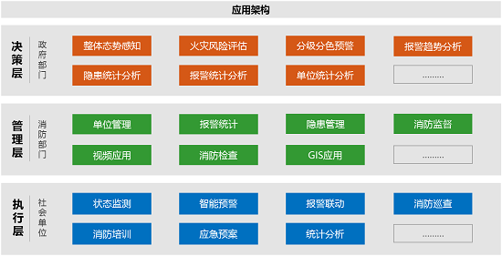 海康威视监控报警系统_海康威视报警设备_海康威视监控报警器
