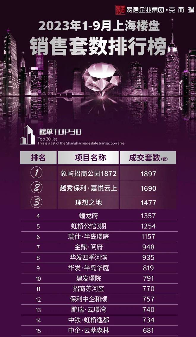 智能云端app_智能云手机版_智能云5.0.4版