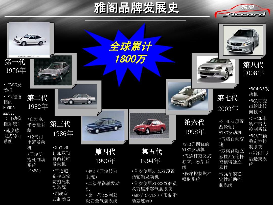 旗舰版win7密钥_旗舰版win7_旗舰版win7原版