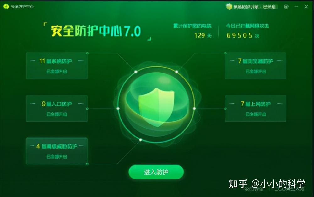 360tray.exe是什么_360tray.exe是什么_360tray.exe是什么