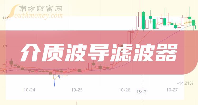 gpsantenna是什么_gps antenna剪断_antenna天线