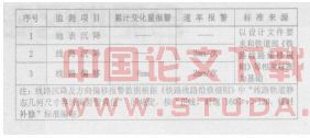盾构隧道下穿既有铁路防护的设计与施工