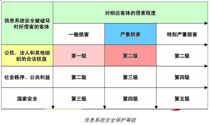 公民库身份全国系统查询_全国公民身份系统信息库_全国公民身份系统库