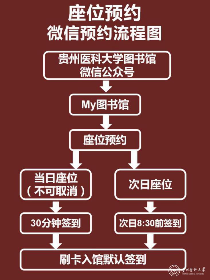 规章图书馆借阅制度内容_图书馆借阅规章制度_图书馆借阅制度范文