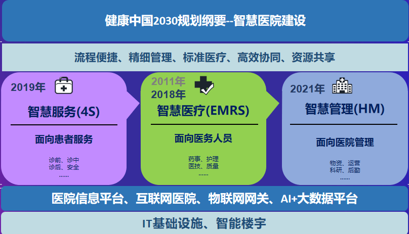 诊所管理系统_abc诊所管理系统_美萍诊所管理系统