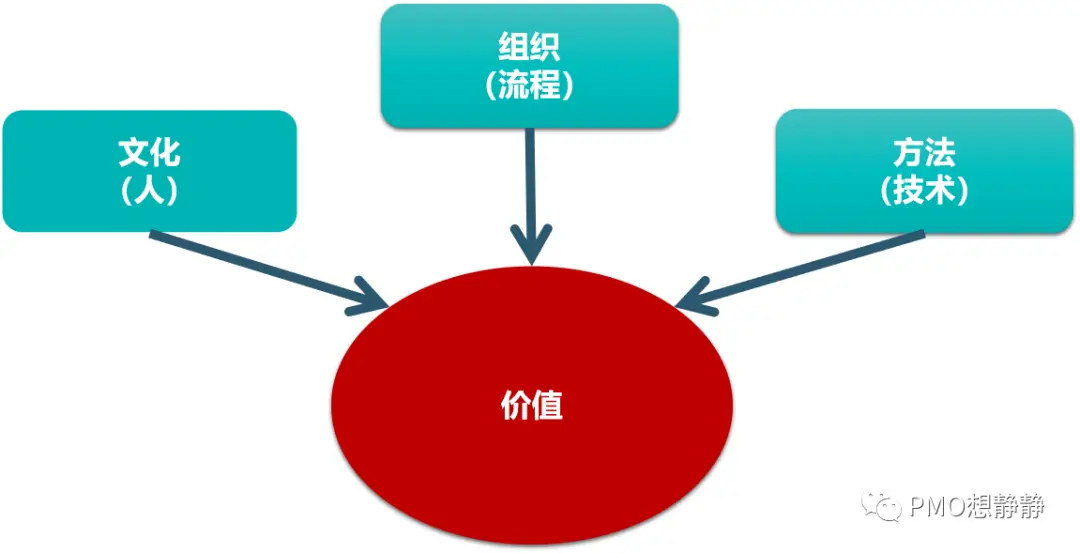 魔域boss版到哪刷boss_boss排序工具汉化版_boss排序工具v2.3.0