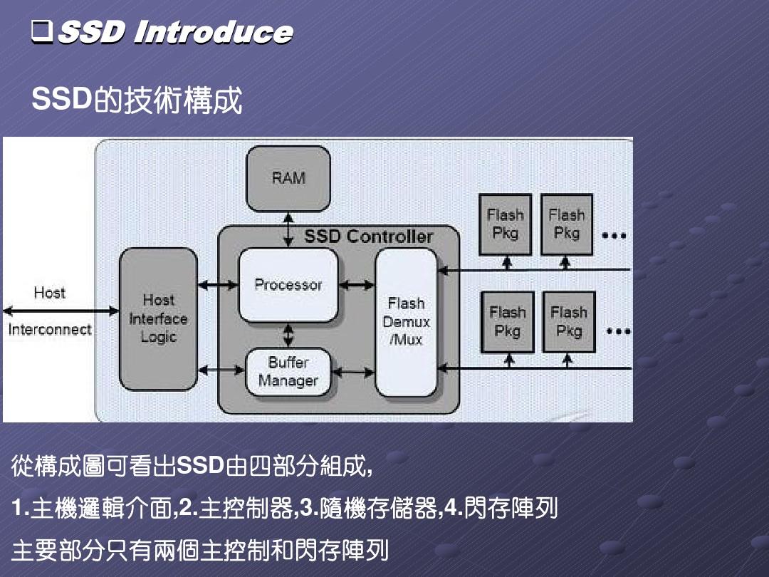 下载ubuntu太慢_下载ubuntu镜像_ubuntu live cd 下载