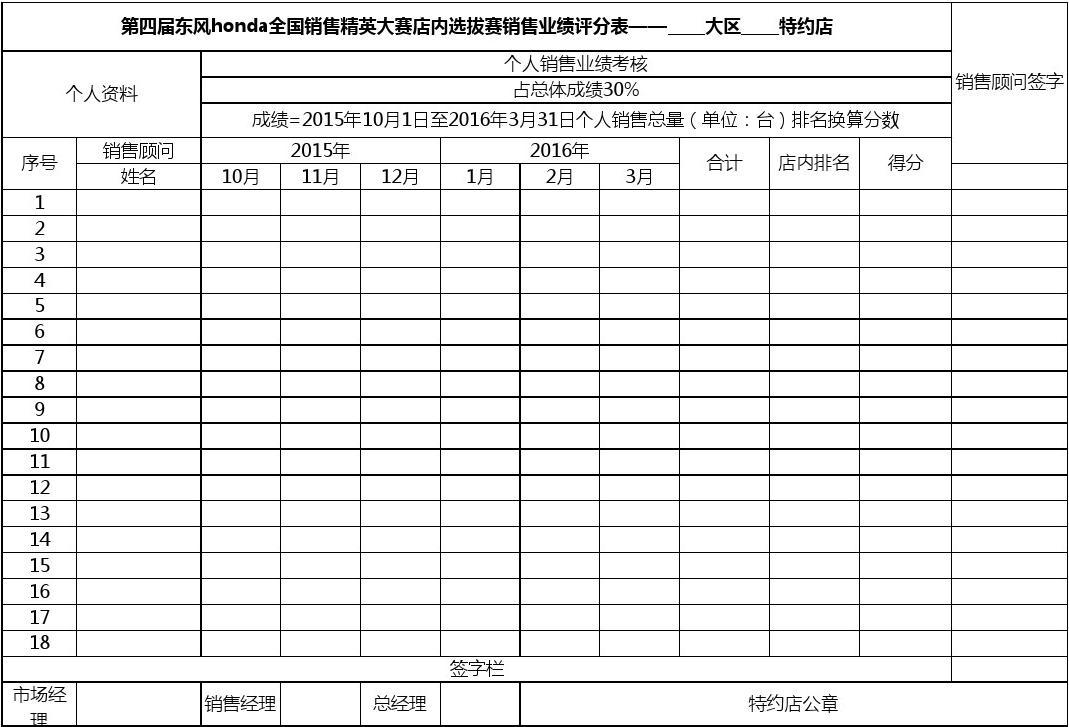 易分销模板_分销模式app_分销模块什么意思