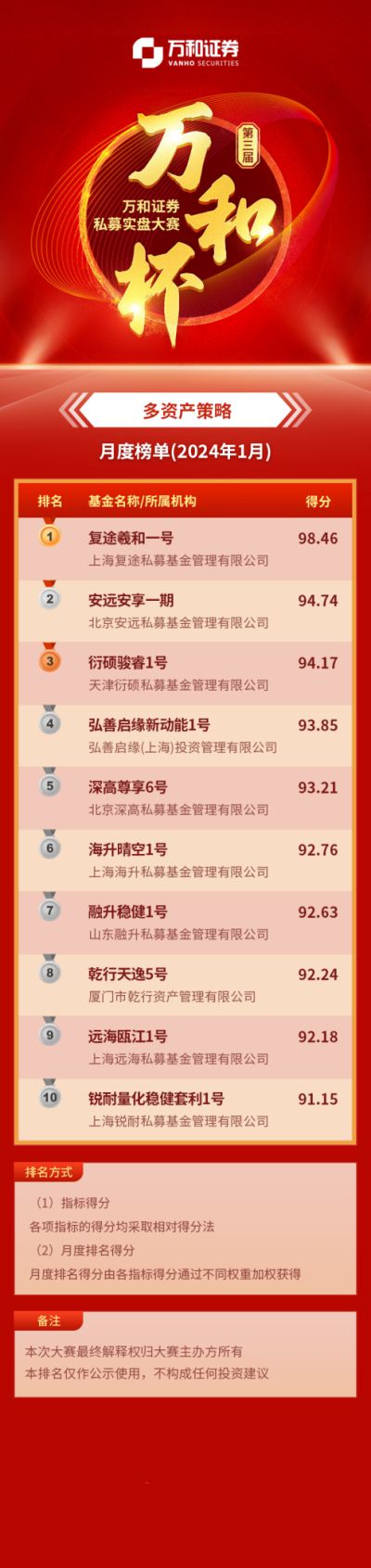 更新下载失败怎么回事_更新下载的安装包在哪_windows正在下载更新