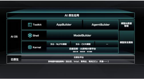 团购系统软件_方维团购系统v4.3_方维团购系统v4.3