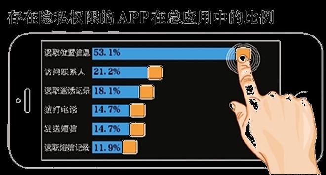 微云历史记录_微云查看记录_微云怎么看最近浏览记录