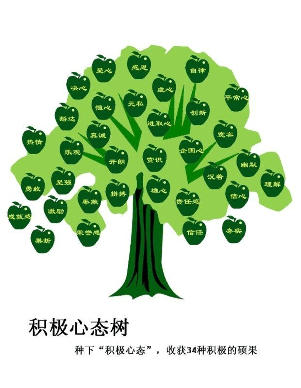.temp是什么意思_帝国cms模板temp_temp是啥意思