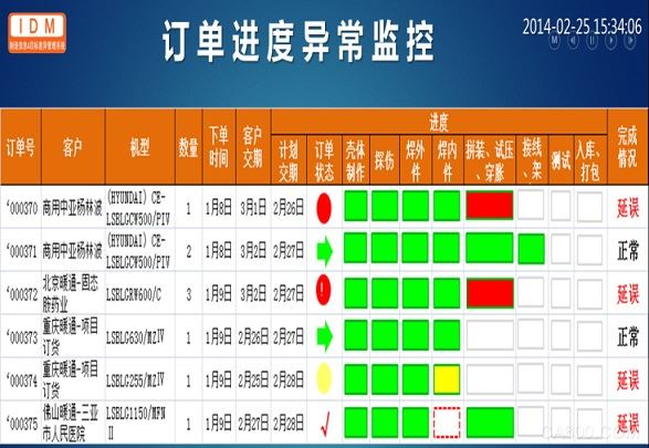 杭州交通监控_杭州道路监控查询_在哪查道路监控