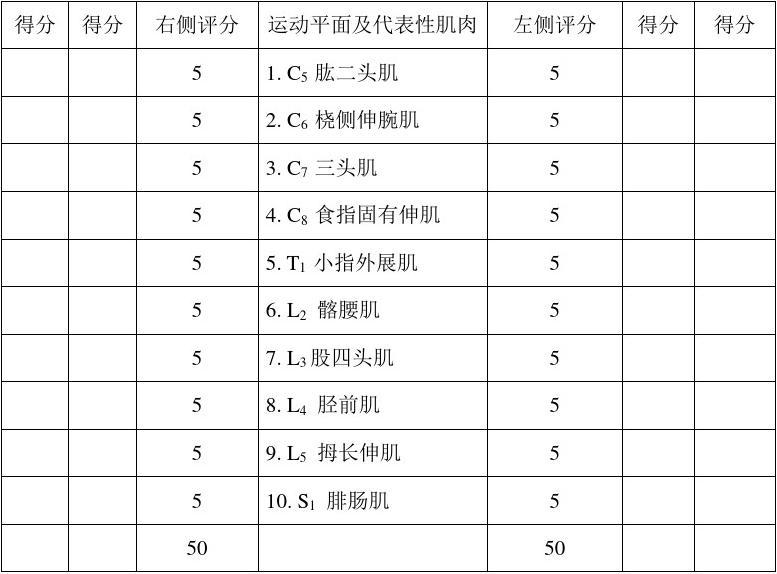 导师带徒活动考核总结表格_cd活动指数表格图片_同学会活动方案表格