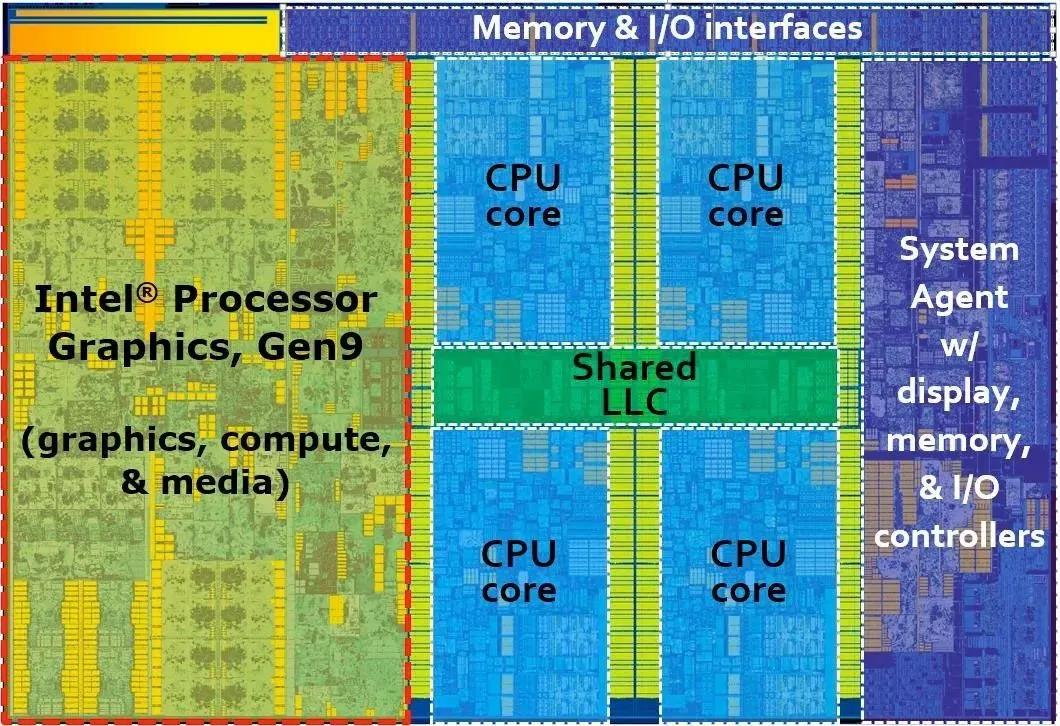 intelx86怎么样_intelx86怎么样_intelx86怎么样