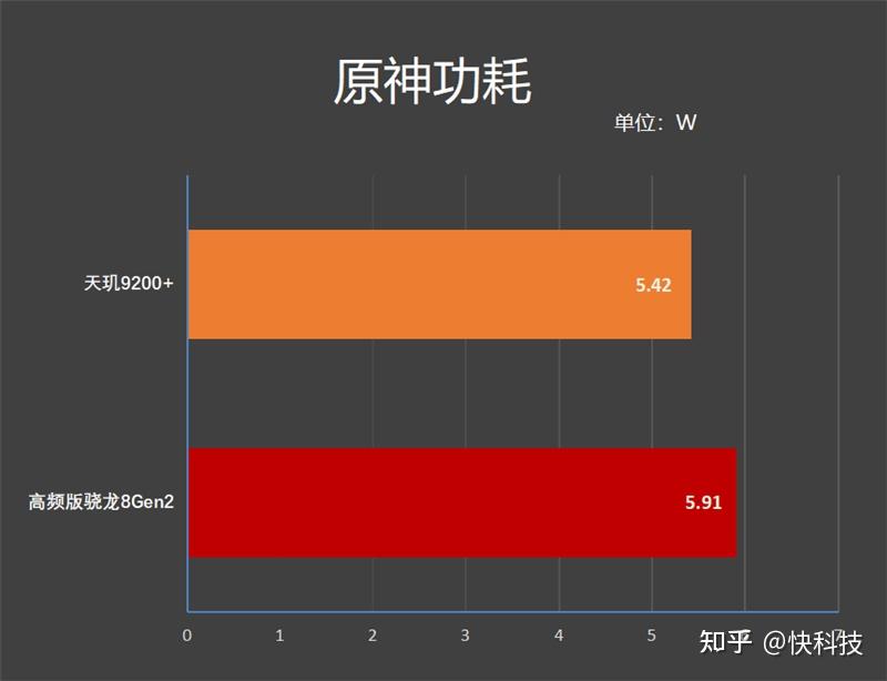 32位处理器和64位处理器_32位处理器和64位处理器_32位处理器和64位处理器