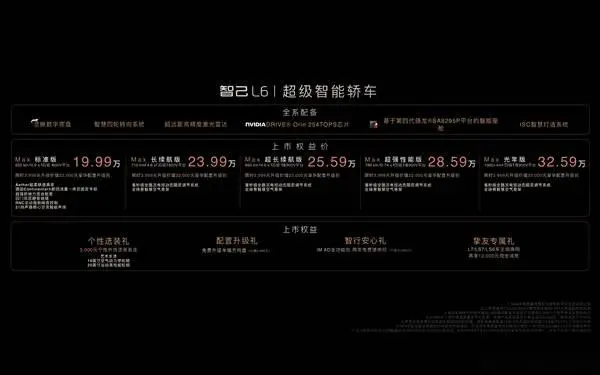 kirin659参数_参数错误是什么意思_参数方程公式