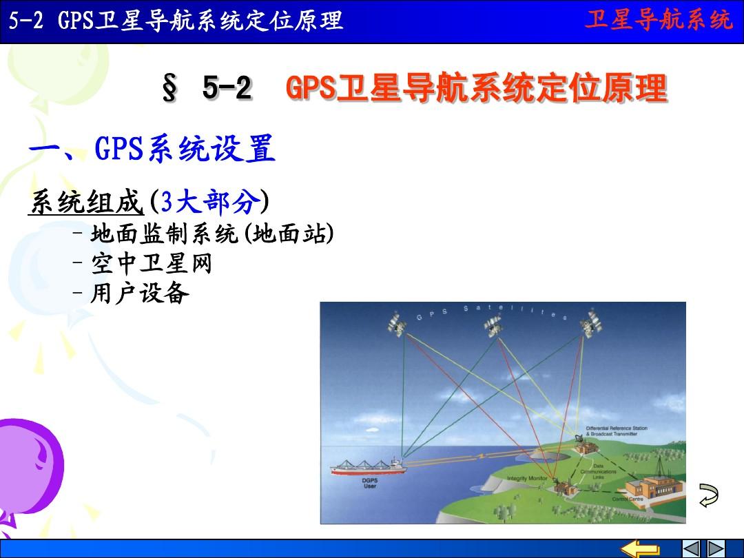 定位原理图怎么画_gps定位原理示意图_绘图说明gps定位的基本原理