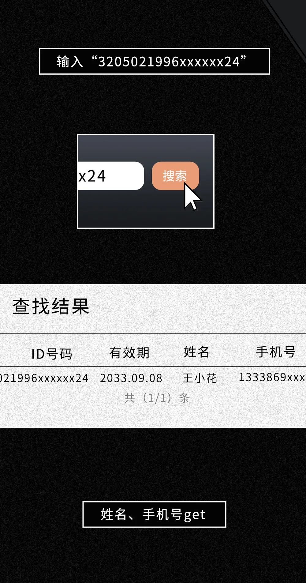 身份证号大全18岁上女_真大全身份证_身份大证大全