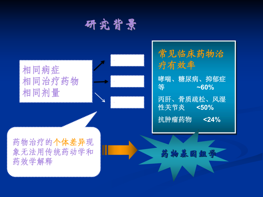 克罗恩打类克能治愈吗_克罗恩病打类克效果治愈吗_克罗恩用类克效果好吗