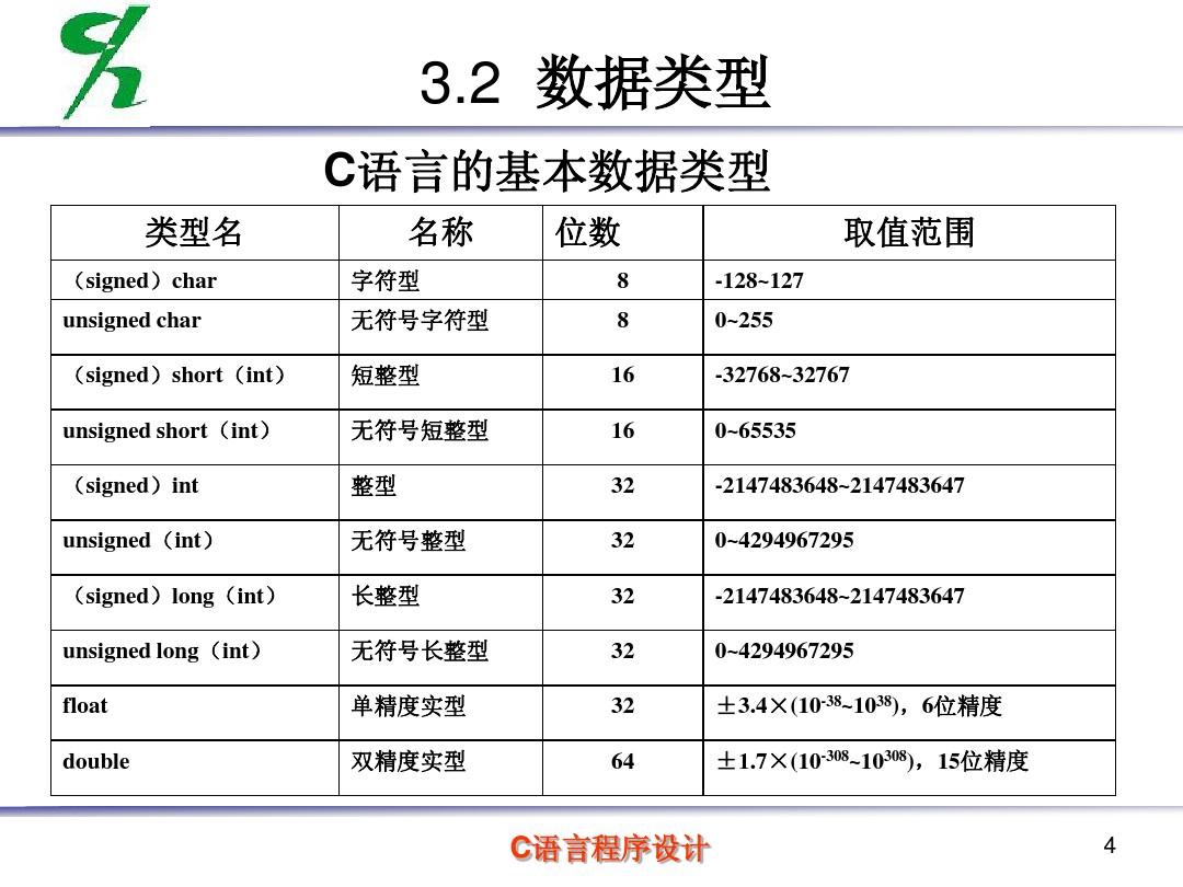 qt float int_qt float int_qt float int
