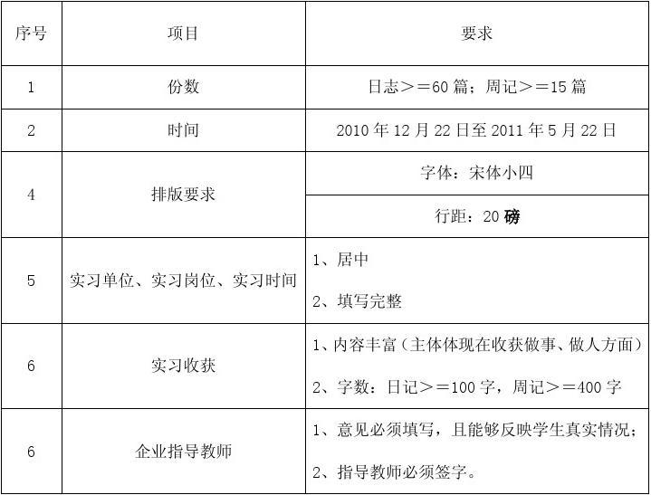 电脑键盘功能基础知识_电脑logreportdll_电脑怎么截图