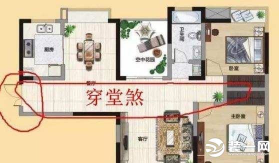家居风水布局穿堂风