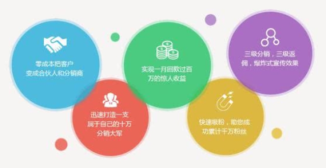 智慧云商_智慧云商怎么挣钱_智慧商通官方下载