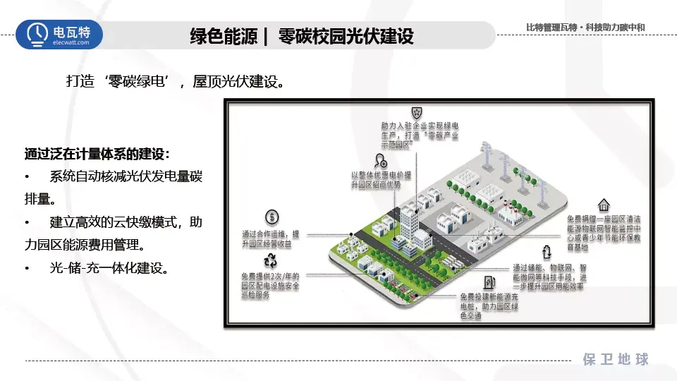 集中控制系统的作用_集中控制系统 说明书_集中书说明控制系统的特点