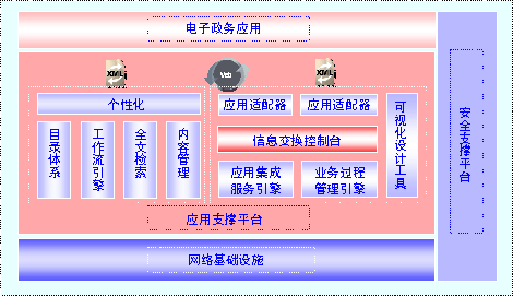 android操作系统介绍_android操作系统介绍_android操作系统简介