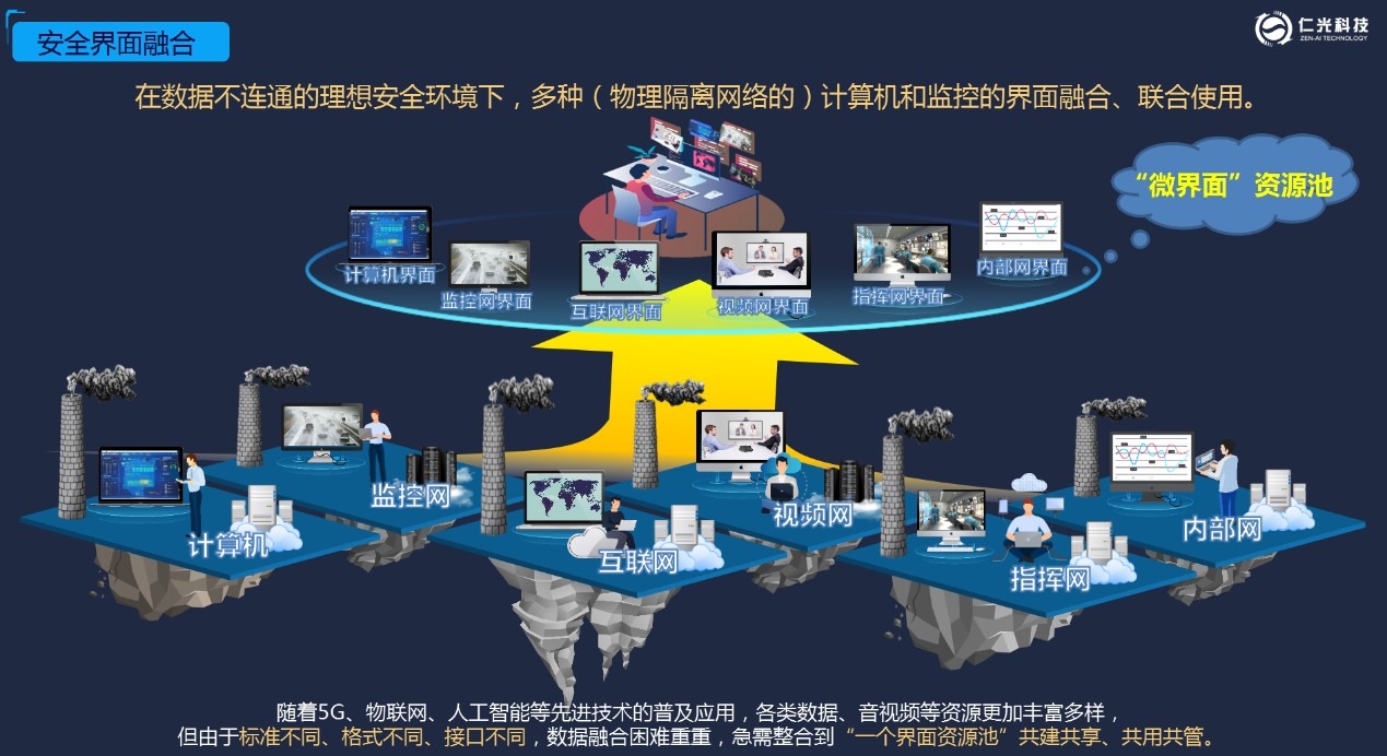 云点软件_云点智能官方下载_智能官方下载云点app