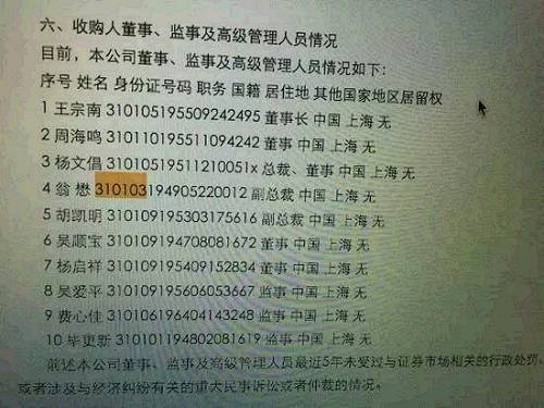 验证证号码身份是什么_怎么验证身份证号码_验证证号码身份怎么填