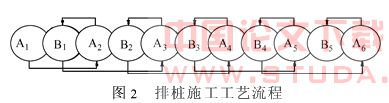 钻孔咬合桩在天津地铁基坑围护结构施工中的应用