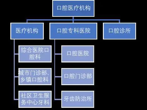 诊所电脑管理系统_诊所管理系统哪个好用_诊所电脑系统有哪些