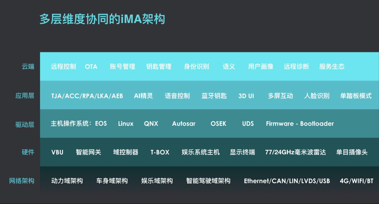 x86-64 i686_x86-64 i686_x86-64 i686