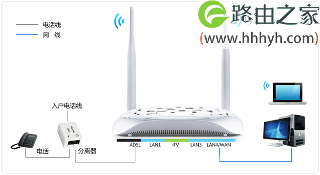 wifi推荐路由器_2020推荐路由器_多wan路由器推荐