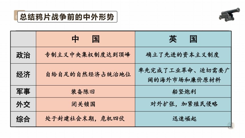 历史所有事件_历史事件名字_有名的历史事件