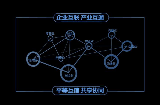 ecommerce ecosystem_ecommerce ecosystem_ecommerce ecosystem