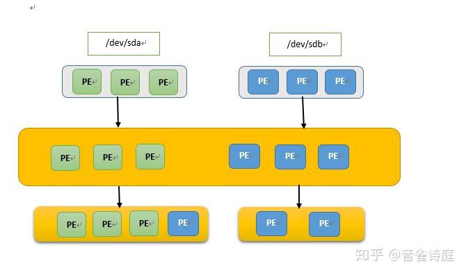磁盘管理win11_win7磁盘管理在哪_磁盘管理win+r