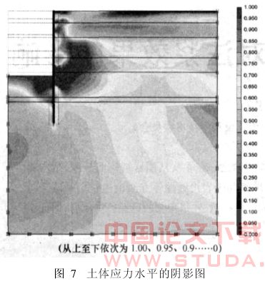 天津地铁1号线某深基坑支护体系稳定性分析