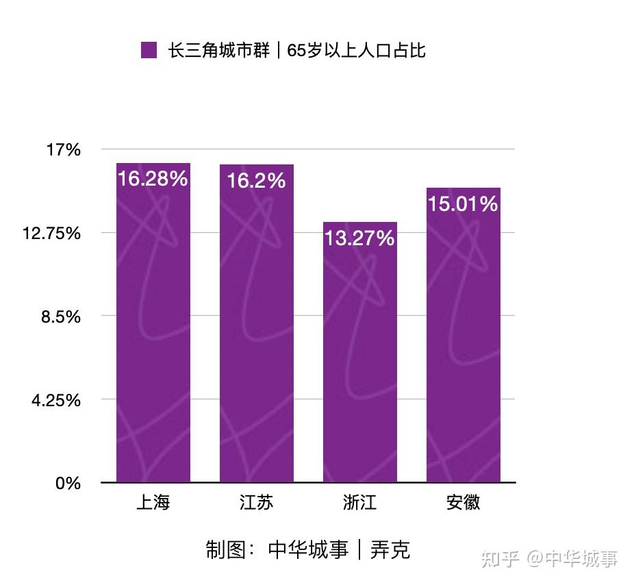 道路改造后的好处_道路改造的意义_改造道路意义和价值