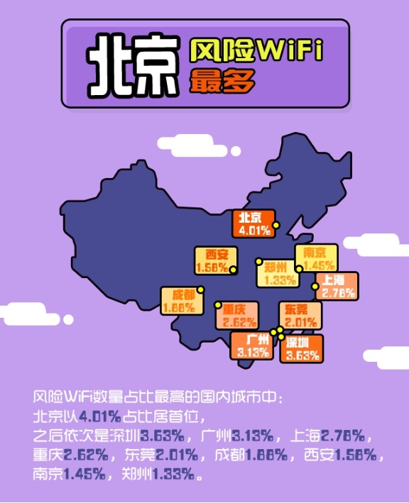 道路监控系统的工作原理_监控道路系统图片_道路监控系统