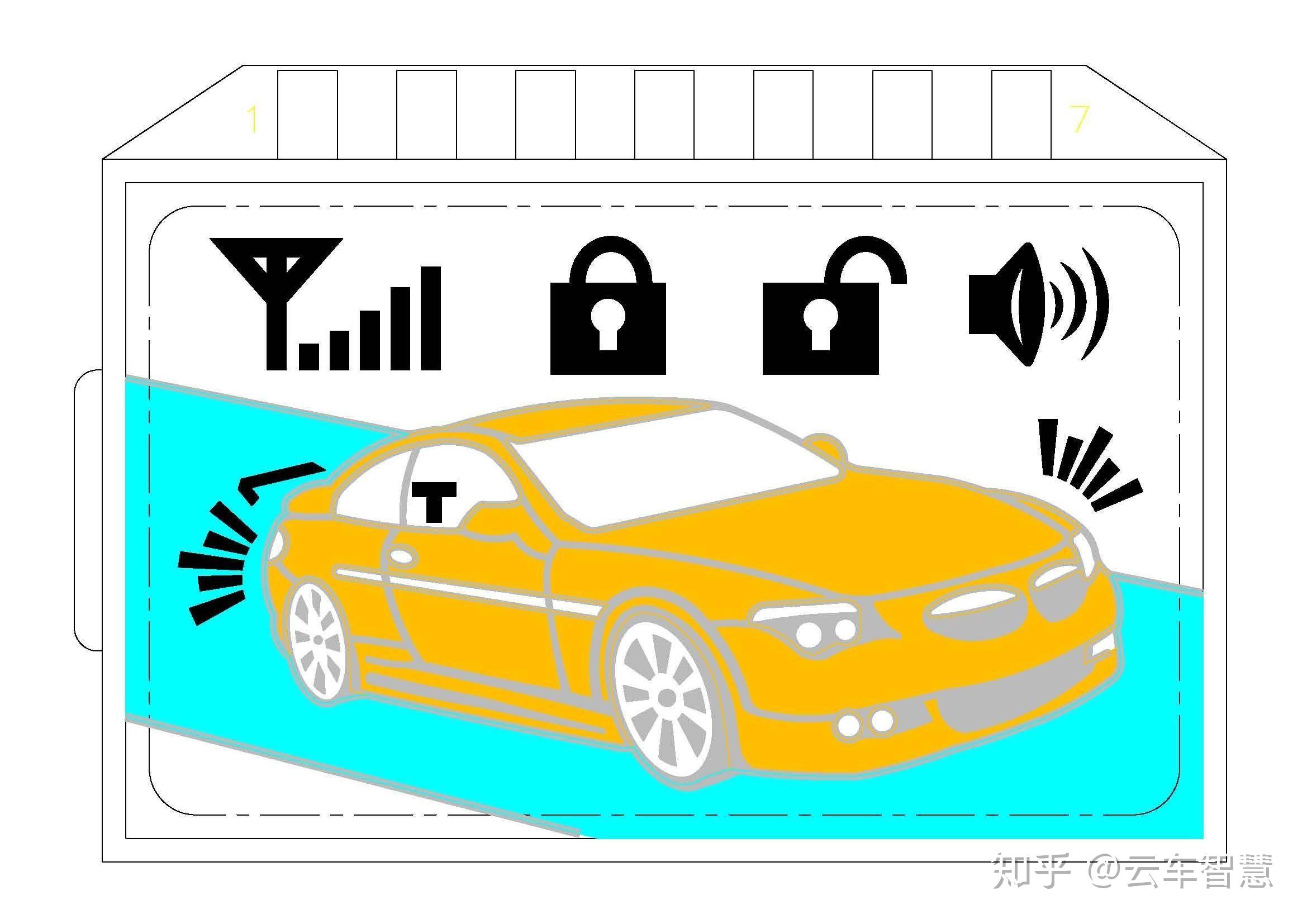 车载报警器的设计原理_车载定位报警原理_车载报警器